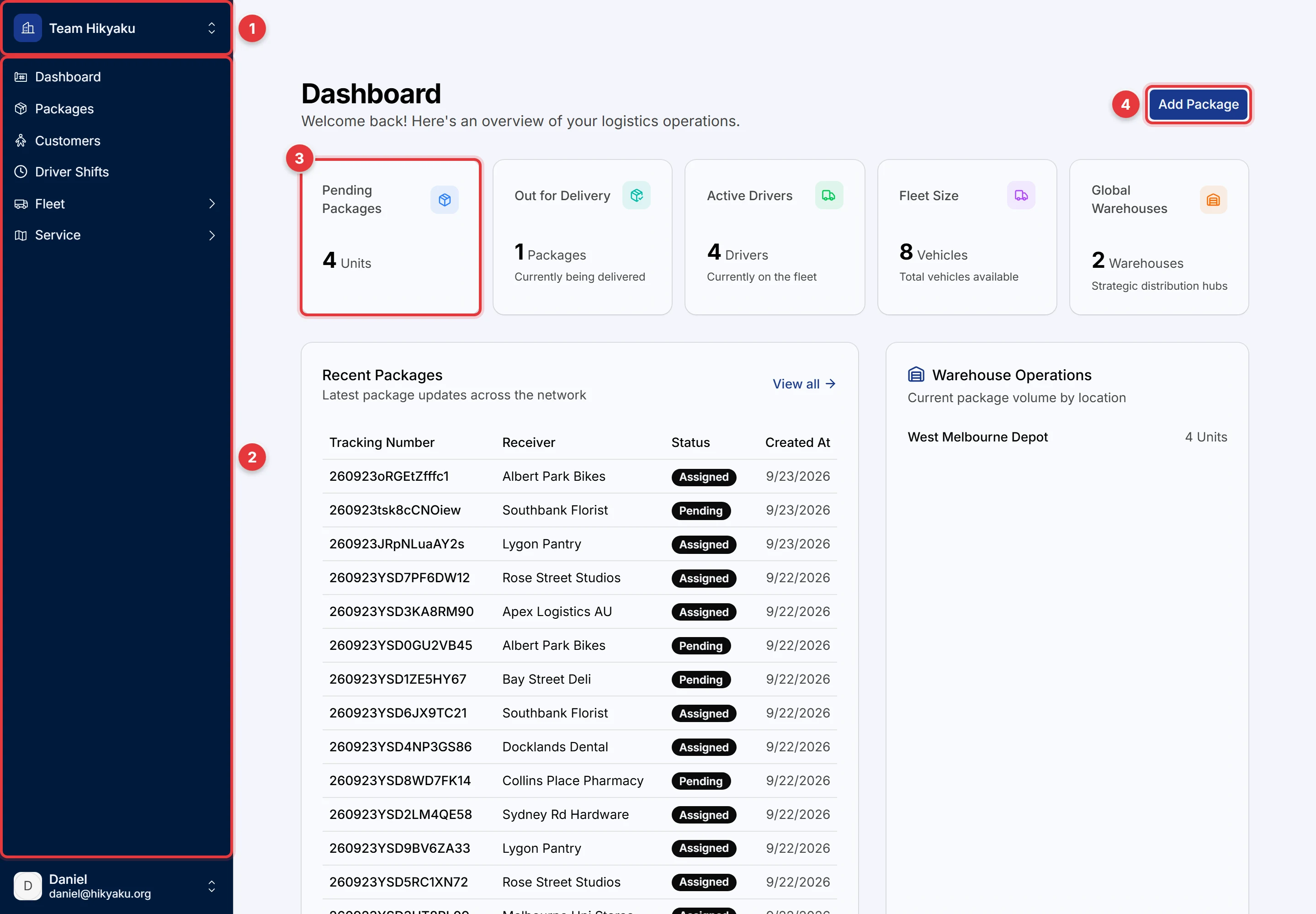 The Dashboard page. The organisation switcher, the sidebar, the Pending Packages card and the Add Package button are marked.