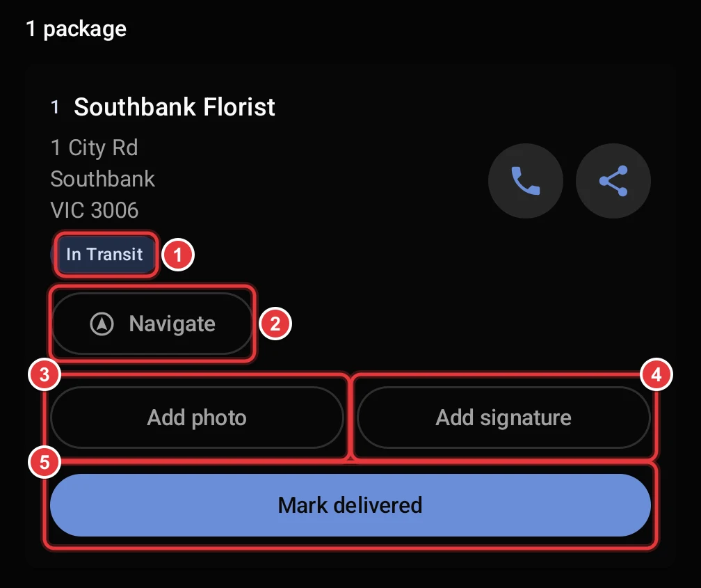 The current stop during the shift. The In Transit status, the Navigate button, Add photo, Add signature and Mark delivered are marked.