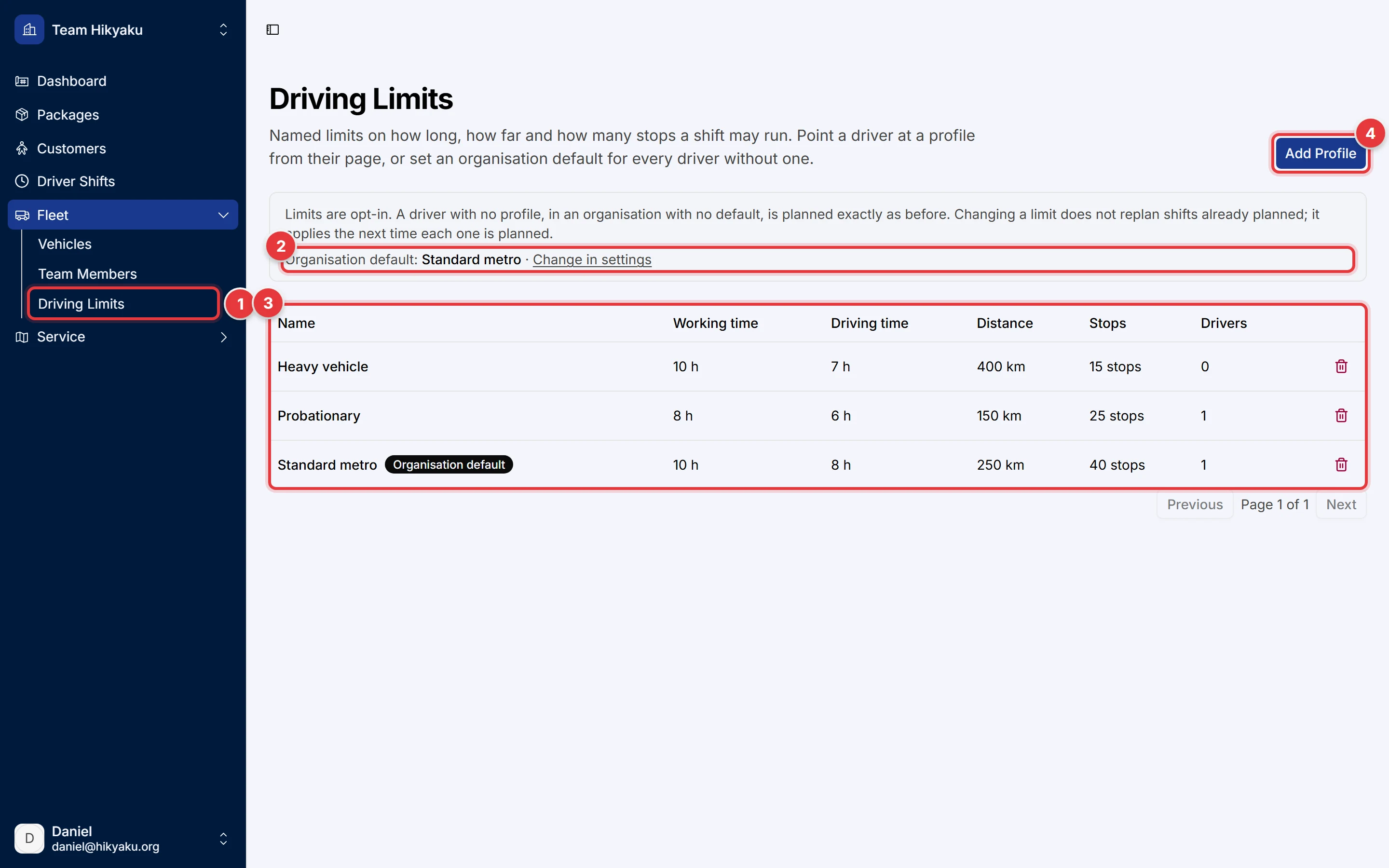The Driving Limits page. It lists three profiles with their limits and the number of drivers on each.